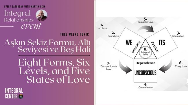 07.01.2023 – Modül 20: Aşkın Sekiz Formu, Altı Seviyesi ve Beş Hali (Eight Forms, Six Levels, and Five States of Love)