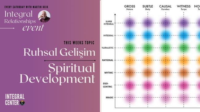 27.05.2023 – Modül 12: Ruhsal Gelişim (Spiritual Development)