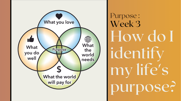 04.01.2023 Purpose Week 3: How do I identify my life’s purpose?