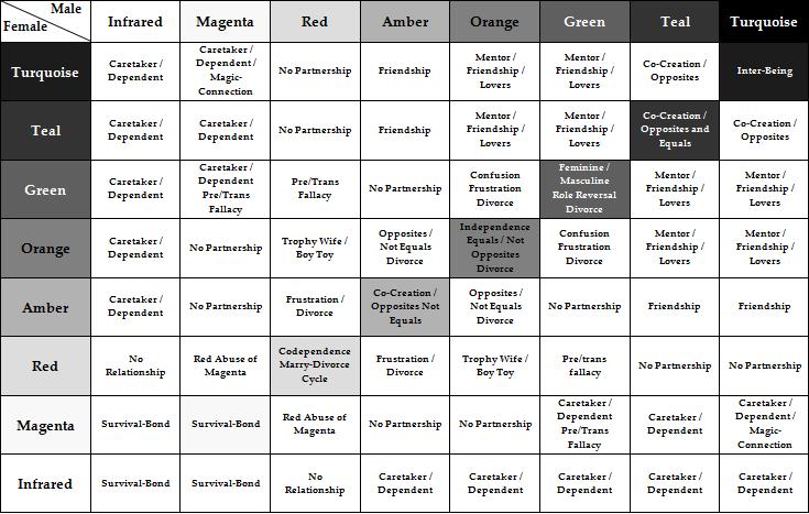 Compatibility_Matrix