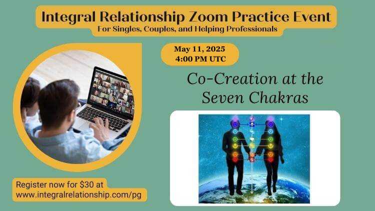 Module 25: Co-Creation at the Seven Chakras