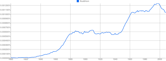 Buddhism_Decline - Copy